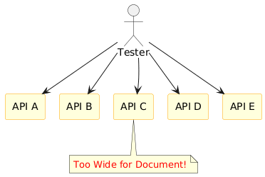 Figure 2: Star Layout Failure - Excessive Width