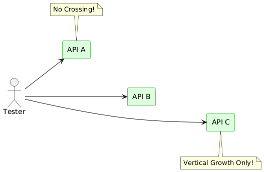 Vertical Stack Layout Success